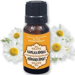 Esenciální oleje Altevita Levandule 10ml